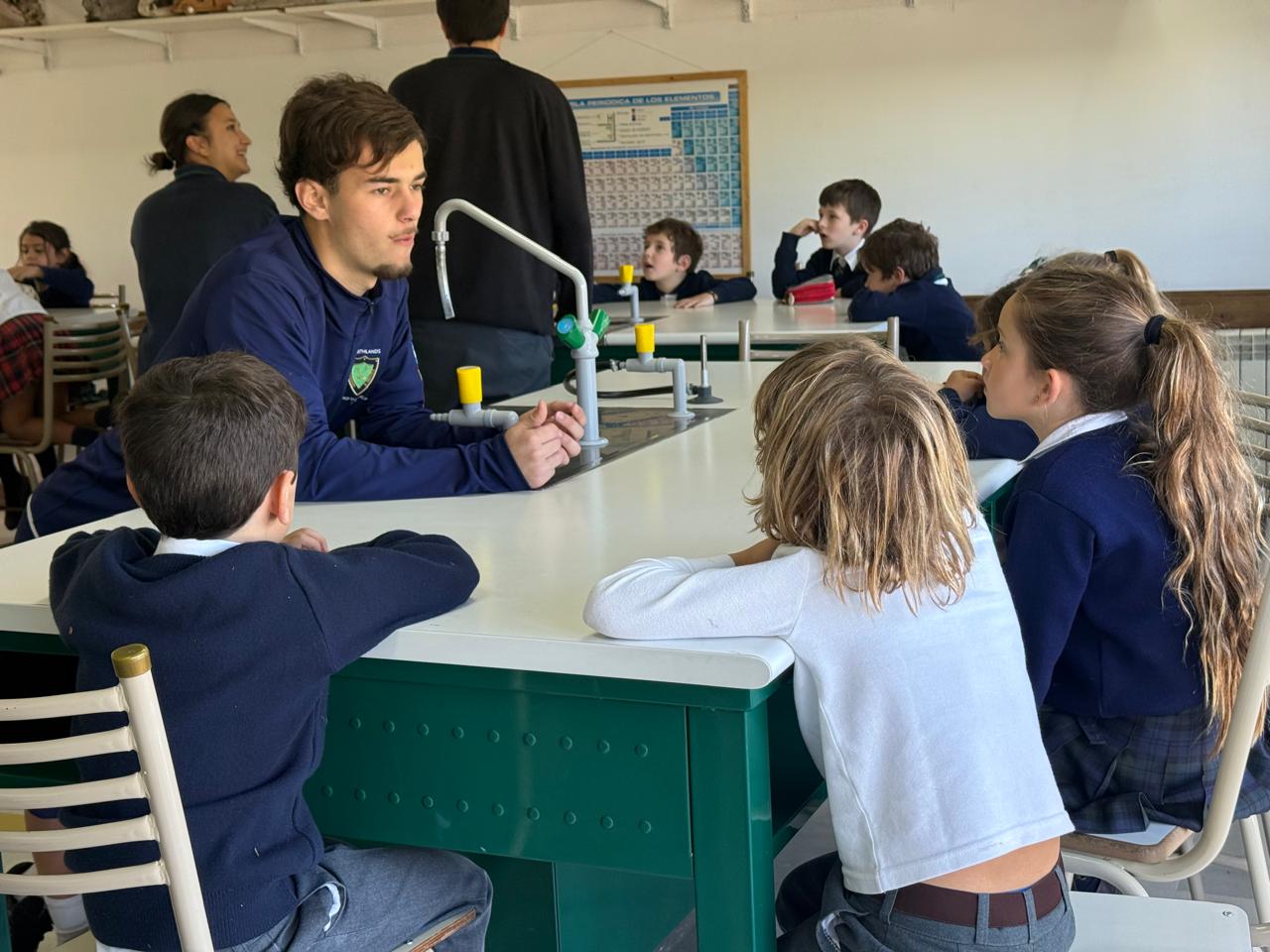 CAS Y1 Nordelta: “How the World works” CAS Y1 Nordelta: “How the World works”