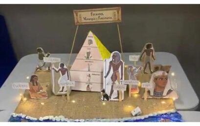 History Y7: An Interactive Journey into Ancient Egypt