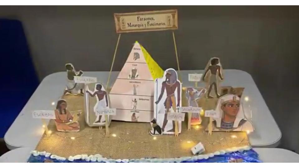 History Y7: An Interactive Journey into Ancient Egypt History Y7: An Interactive Journey into Ancient Egypt